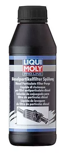 LIQUI MOLY