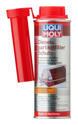 LIQUI MOLY