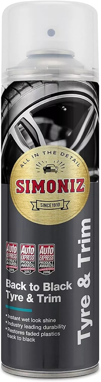 SIMONIZ